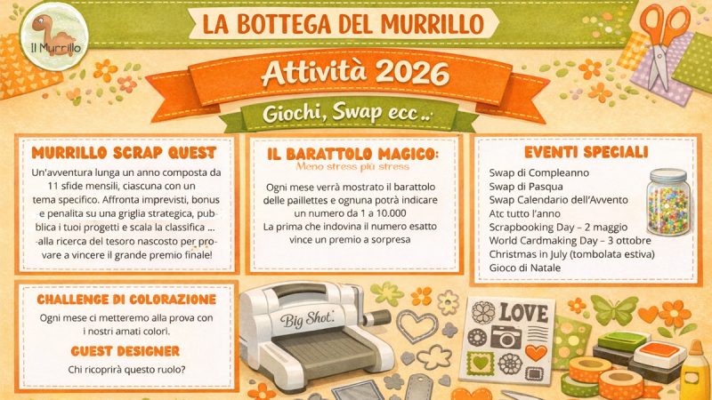 Le attività del 2026 in compagnia del Murrillo