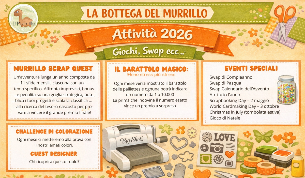 Le attività del 2026 in compagnia del Murrillo